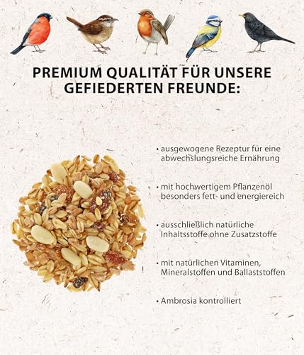 Dehner Natura Wildvogelfutter, Fett- und Weichfutter, 20 kg - 5