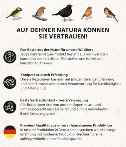 Dehner Natura Wildvogelfutter, Meisenknödel, ohne Netz, 100 Stück (10 kg) - 5