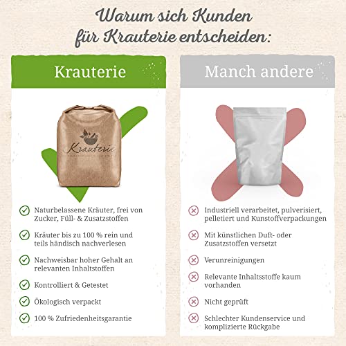 Stoffwechsel Kräuter für Pferde – 1000 g – Entgiftung, Abnehmen & Stoffwechsel unterstützend – Pferdekräuter - 4