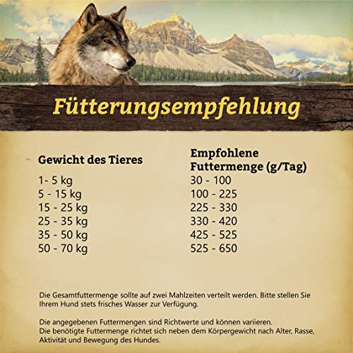 WOLFSBLUT Trockenfutter DARK FOREST Wildfleisch + Süßkartoffel Adult für Hunde 15,0 kg - 3