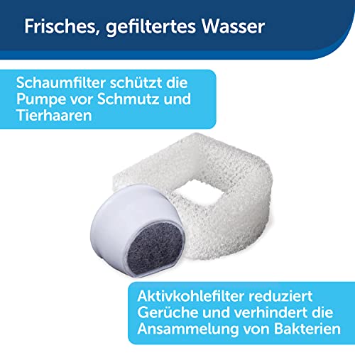 PetSafe Avalon-EU-45 Drinkwell Haustier- Trinkbrunnen Avalon mit EU Adapter - 6