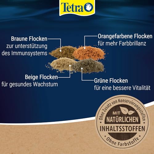 TetraMin Menu Hauptfuttermix (für alle Zierfische, 4 verschiedene Flocken in 4 getrennten Kammern, ideal für Fische sämtlicher Wasserzonen), 250 ml Dose - 5