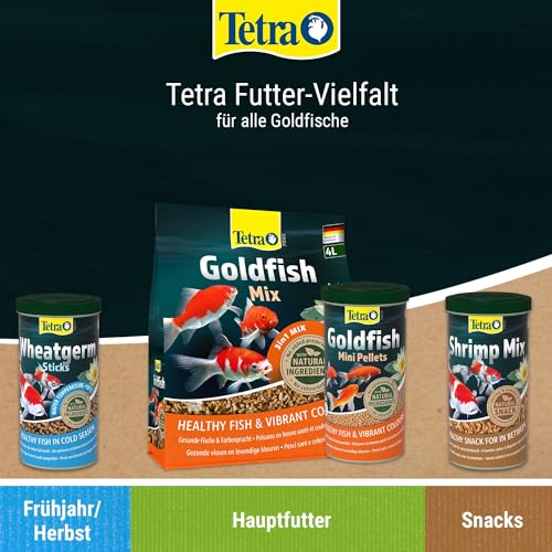 Tetra Pond Goldfish Mix Premium Hauptfutter (Futtermix aus besten Flocken), 1 Liter Dose - 9