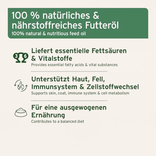 AniForte Premium Futteröl 1 Liter Vitamine Barfen Öl Rundumversorgung für Hund Katze Pferd- Naturprodukt für Tiere - 3
