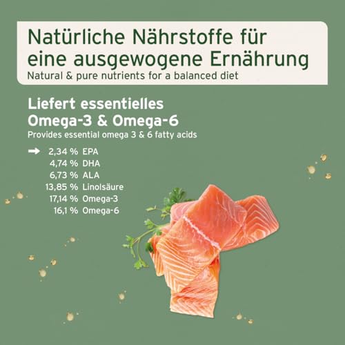 AniForte Omega 3-Lachsöl 5 Liter Kanister – Naturprodukt für Hunde und Pferde - 4