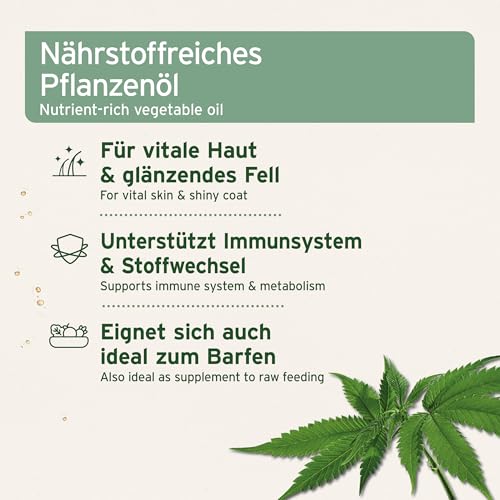 AniForte kaltgepresstes Hanföl 1 Liter- Naturprodukt für Hunde, Katzen und Pferde - 3