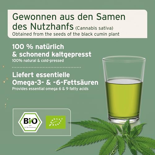 AniForte kaltgepresstes Hanföl 1 Liter- Naturprodukt für Hunde, Katzen und Pferde - 4