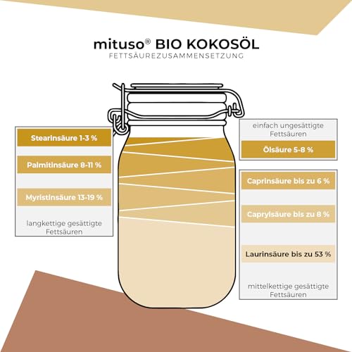 mituso Bio Kokosöl, nativ, DE-ÖKO-037, 1er Pack (1 x 1000 ml) im praktischen Glas. - 8