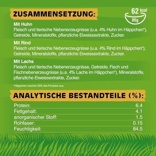Kitekat Katzenfutter Bunte Vierfalt, 48 Beutel (1 x 48 x 100 g) - 4