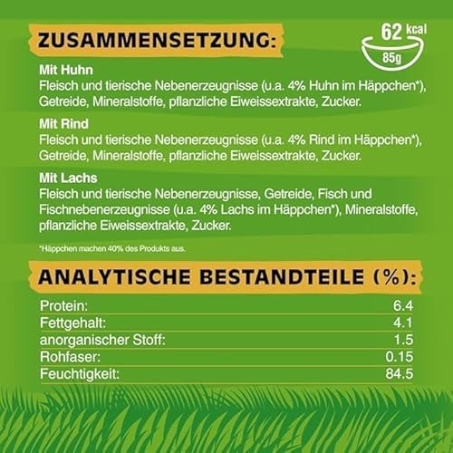 Kitekat Katzenfutter Bunte Vierfalt in Soße, 48 Beutel (1 x 48 x 100 g) - 4