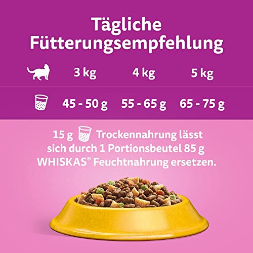 Whiskas 1+ Katzenfutter Huhn, 1er Pack (1 x 3.8 kg) - 4