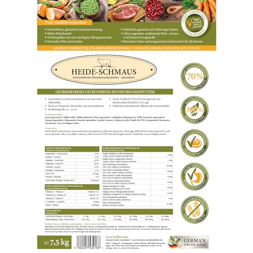 Heide-Schmaus – Weidelamm & Kaninchenfleisch – Getreidefrei (7,5 Kg) - 2