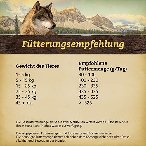 WOLFSBLUT Trockenfutter POLAR NIGHT Rentier + Kürbis für Hunde 2,0 kg - 6