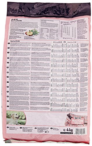 Happy Dog Hundefutter 2558 NaturCroq Welpen 15 kg - 2