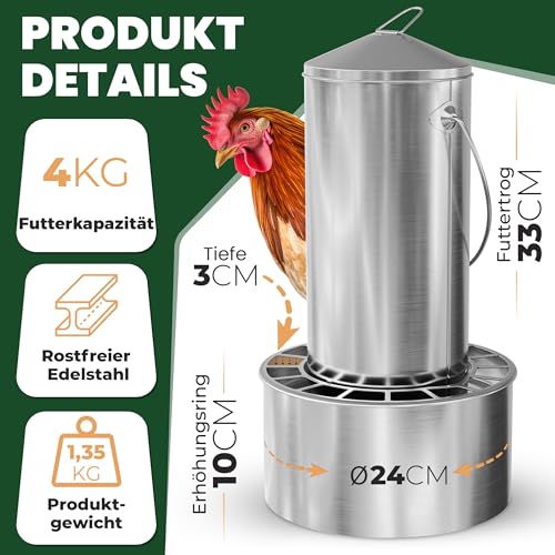 EDELTROOX® Futterautomat - 5