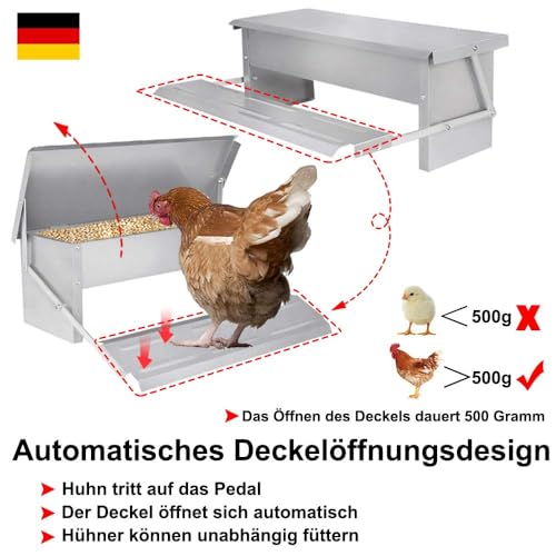 ORHEYA Automatischer Futterautomat für Hühner - 5