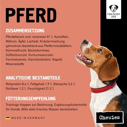 Chewies Trainingshappen Pferd - 6