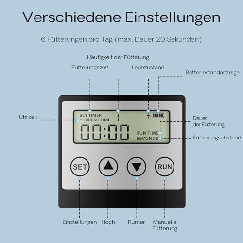Wiltec CFF-206 solarbetriebener Fischfutter Automat - 6
