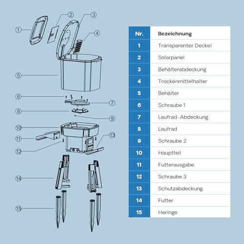 Wiltec CFF-206 solarbetriebener Fischfutter Automat - 8