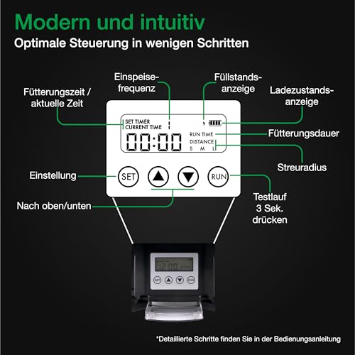 Wagner Green Solar Teich Futterautomat - 8