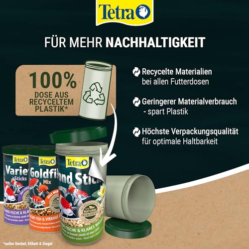 Tetra Pond Pellets Mini (Hauptfutter in Form schwimmfähiger Pellets, für die Ernährung von kleineren Teichfischen), 1 Liter Beutel - 7