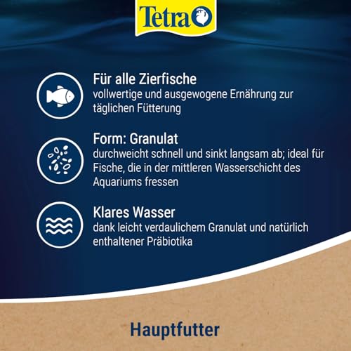 TetraMin Granules (Hauptfutter in Granulatform für alle kleinen Zierfische wie z.B. Salmler und Barben), 250 ml Dose - 5