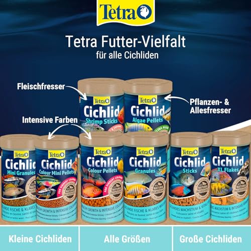 Tetra Cichlid Sticks (Hauptfutter für alle Cichliden und andere große Zierfische, schwimmfähige Futtersticks), 1 Liter Dose - 8